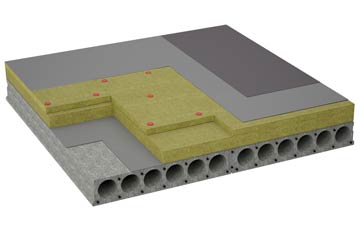 considerations of Achmelvich flat roofing insulation